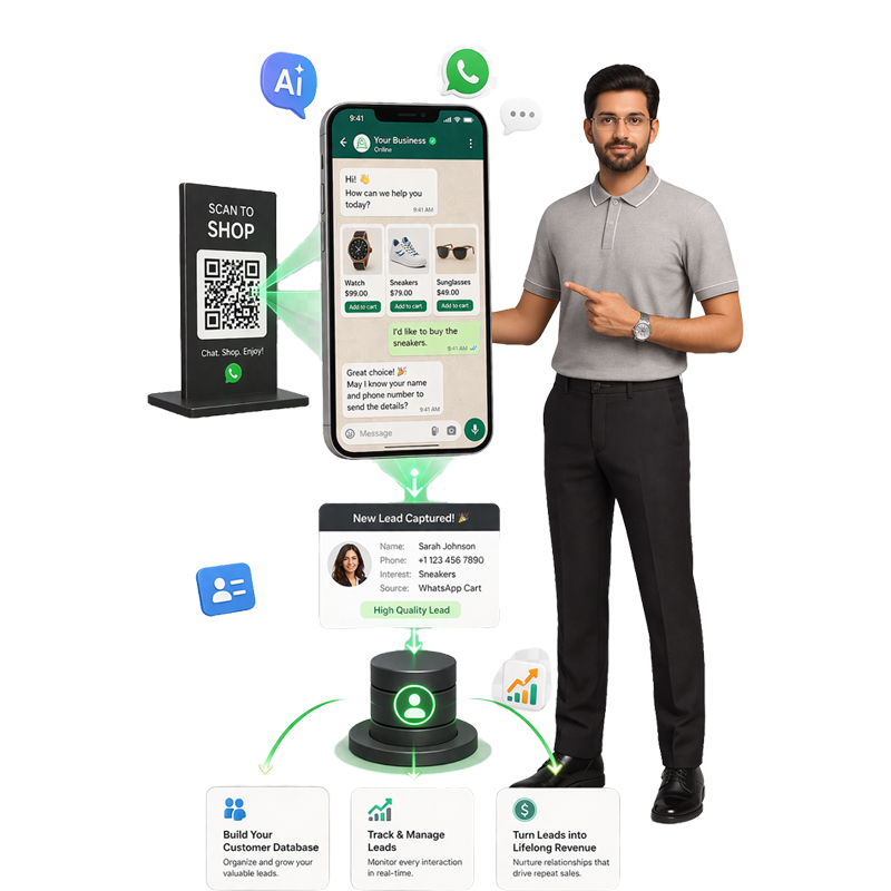 Customer Leads